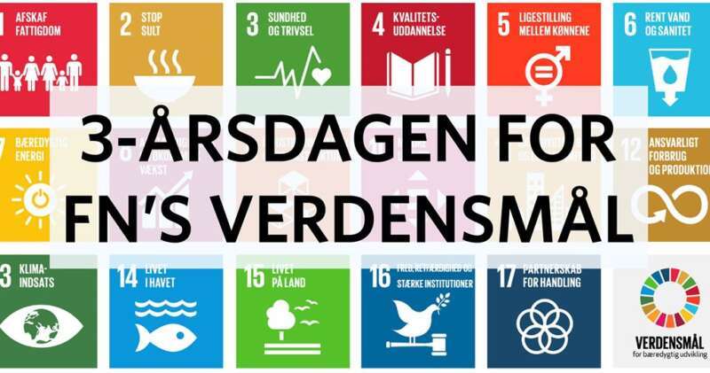 Status: Hvordan går det med at nå verdensmålene i Danmark?